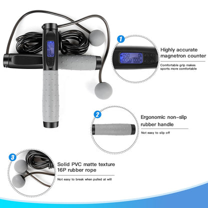 Electronic Jump Rope – LCD Display Calorie Counter | CoreKindFitness