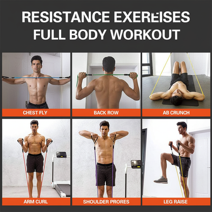 Full Body Exercise with Resistance Bands – Premium Home Gym Training | CoreKindFitness